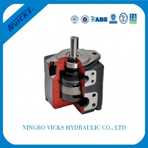 T7 Series Single pumps T7B High Pressure Vane Pump for Excavator