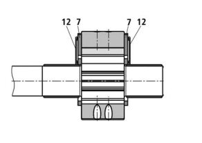 Axial